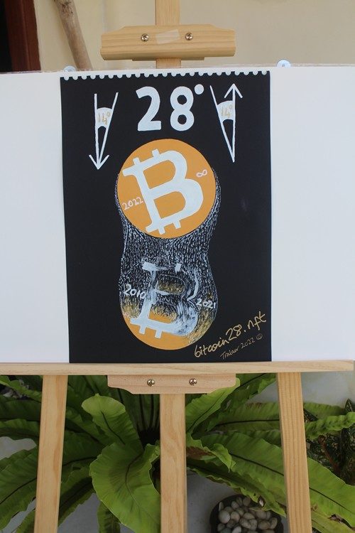 bitcoin-28-course-correction-500x750